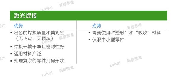 塑料接合--你知道怎么選擇適合你的焊機技術(shù)嗎？(圖2)