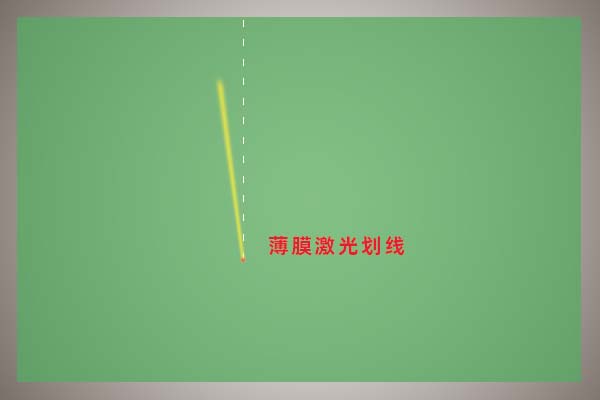 激光劃線的原理和優(yōu)勢(shì)有哪些？(圖1)