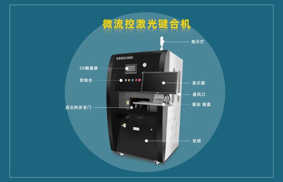 微流控產(chǎn)業(yè)化解決方案，量產(chǎn)下激光焊接擁有絕對(duì)優(yōu)勢(shì)！(圖3)