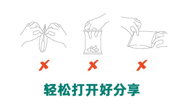 如何制作易于打開(kāi)的剝離和重新密封包裝？(圖1)