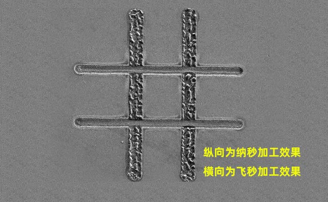 納秒、皮秒、飛秒激光切割機(jī)有什么區(qū)別(圖1)