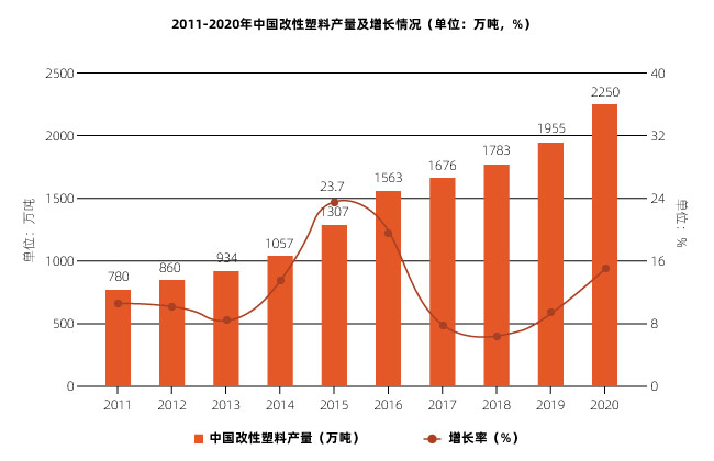 塑料激光焊接讓塑料連接更堅(jiān)固、美觀、精確！(圖1)