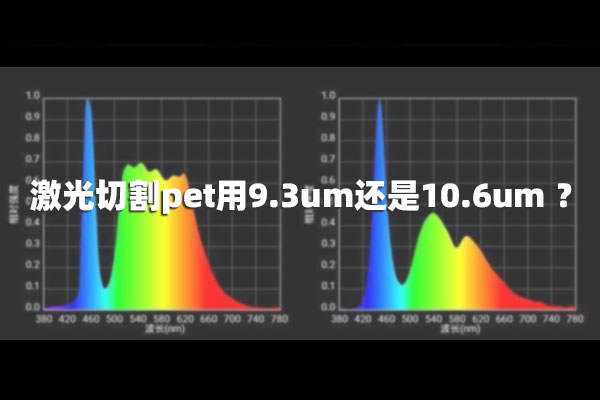 激光切割pet用9.3um還是10.6um ？